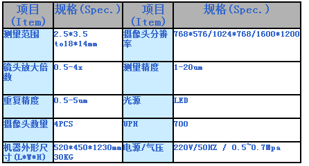 深圳非标设备