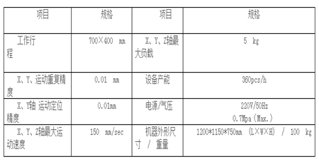 深圳非标设备