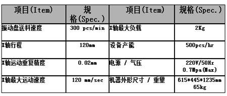 深圳非标设备