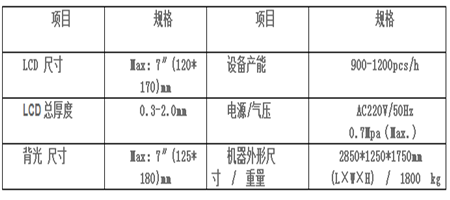 深圳非标设备