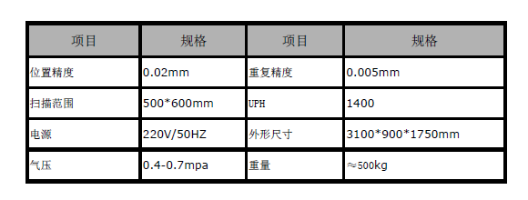深圳非标设备